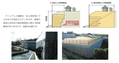 宅造用アルメ説明図