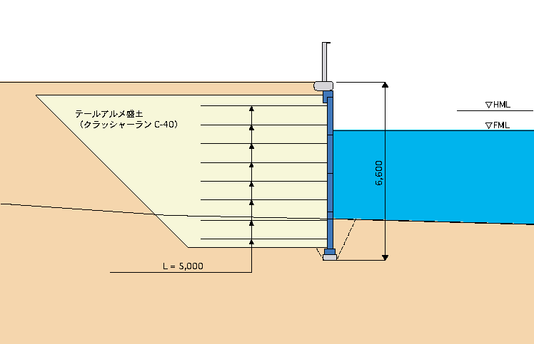 【兵庫県】新池公園