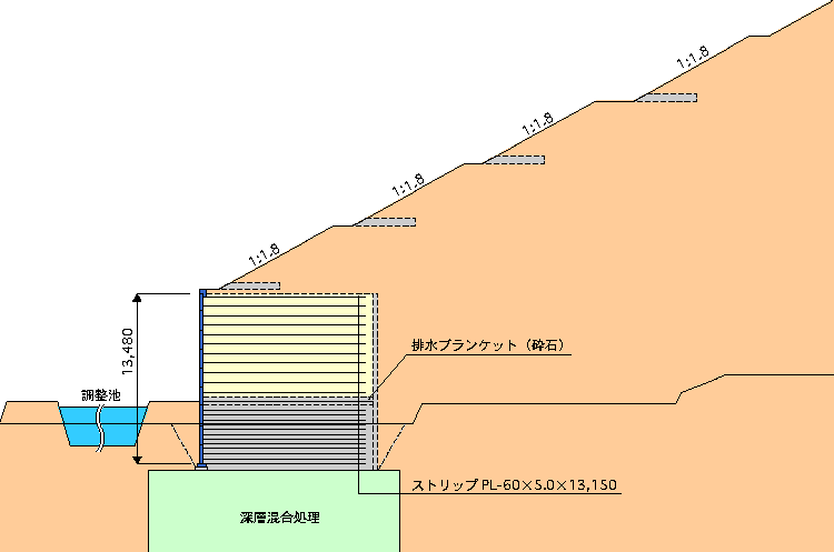 【広島県】グリューネン入野住宅団地造成