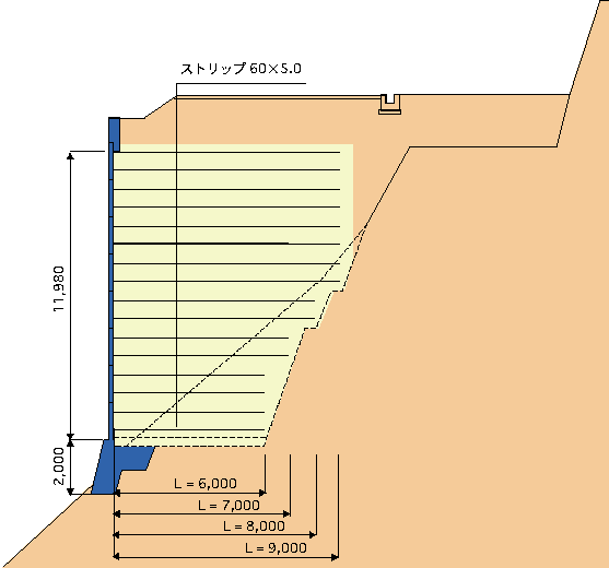 【三重県】伊勢路伊勢線道路改良