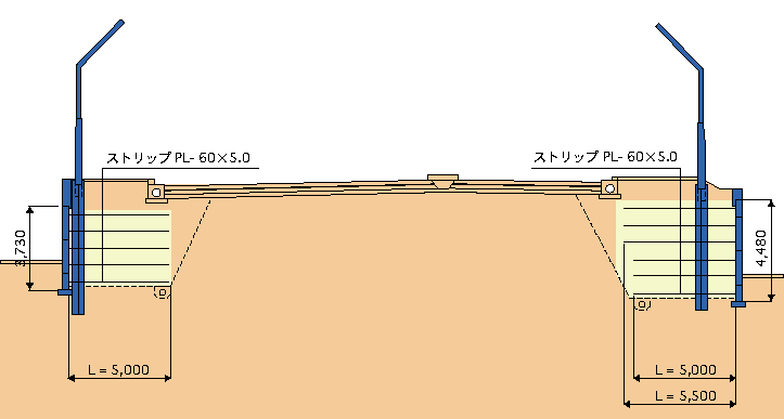 【千葉県】国道296号線 C工区