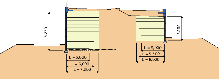 【宮崎県】国道219号（春田バイパス）