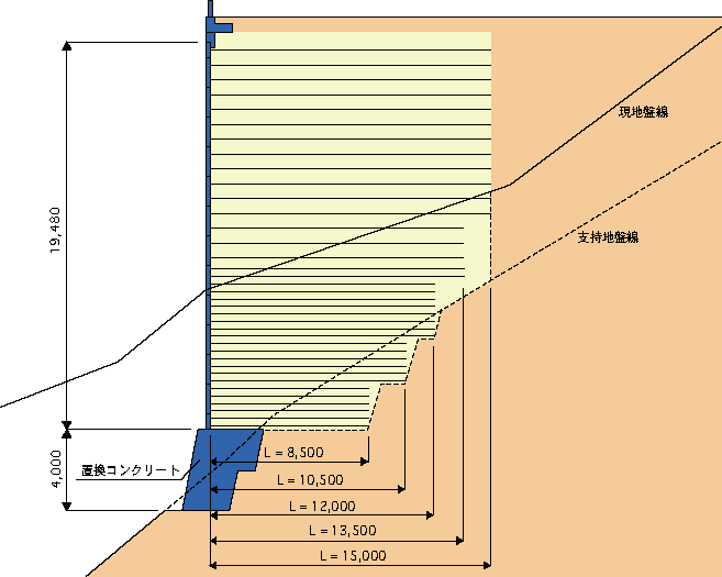 【宮崎県】国道265号