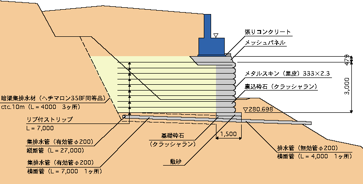 【三重県】付替県道 青山美杉線 6号仮橋